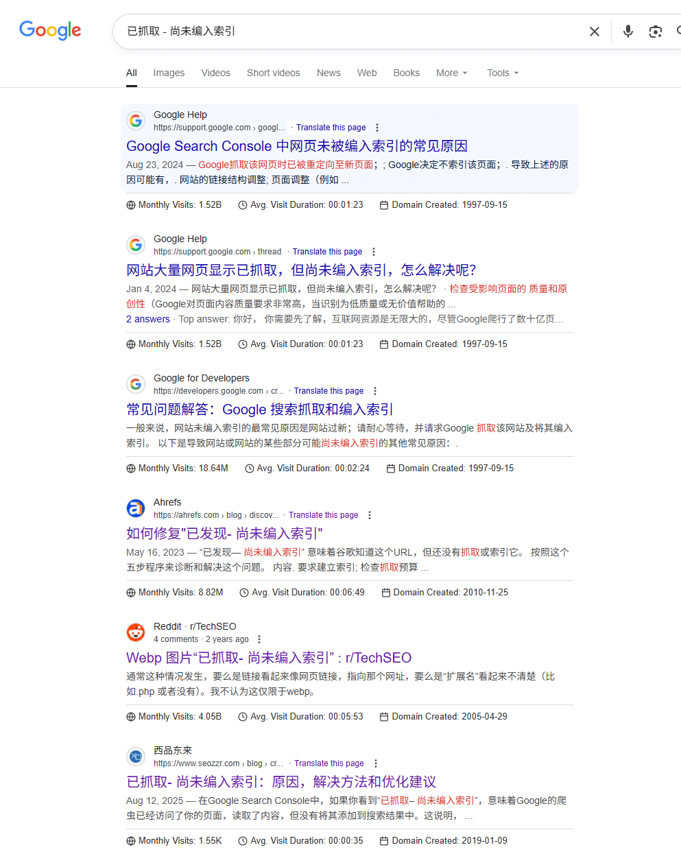 已抓取-尚未编入索引的搜索结果页